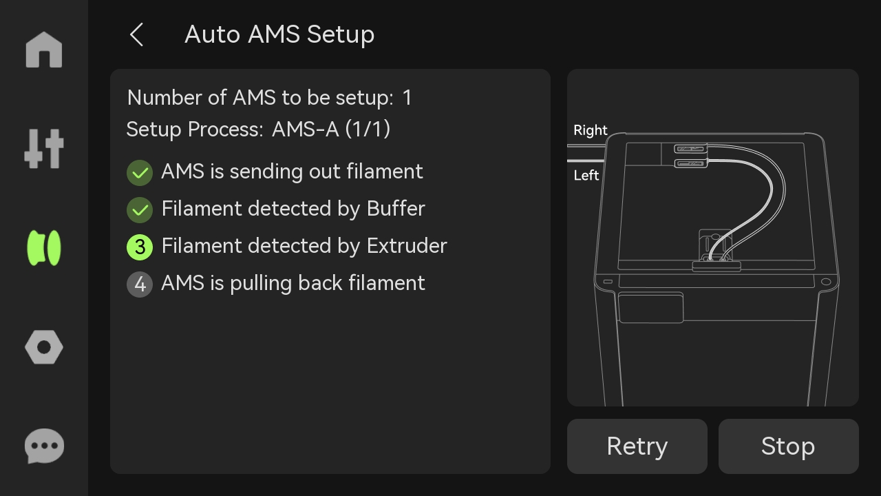 Processo de configuração do AMS.png